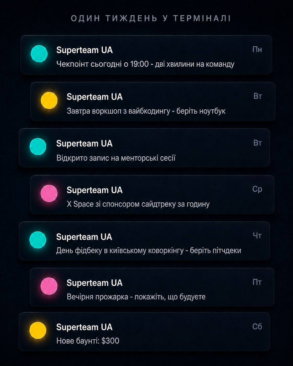 Один тиждень у Терміналі як стек сповіщень від Superteam UA: чекпоінт, воркшоп з вайбкодингу, менторські сесії, X Space, день фідбеку, прожарка і нове баунті